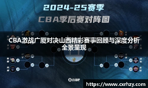 低调看球CBA激战广厦对决山西精彩赛事回顾与深度分析全景呈现